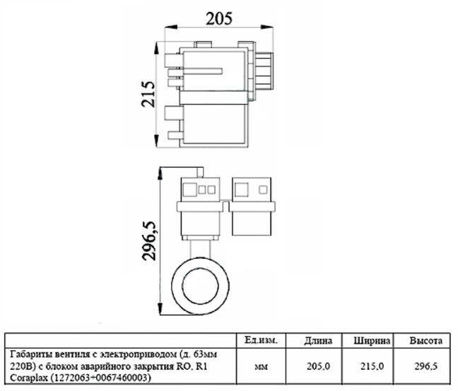 Габаритные размеры вентиля с эл.приводом с блоком аварийного закрытия RO, R1 Coraplax (д. 63мм, 220В):