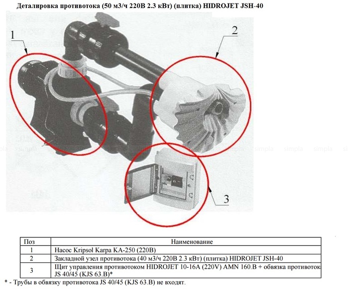 Комплектация противотока Kripsol HIDROJET JSH-40 (40 м3/ч, 2,5 кВт, 220 В)