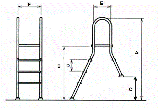 Габаритные размеры лестницы Flexinox Semi-elevated Above Ground (1+4 ступени):