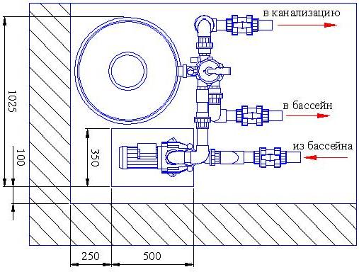 Схема монтажа фильтра KRIPSOL GRANADA GLO606-100 1