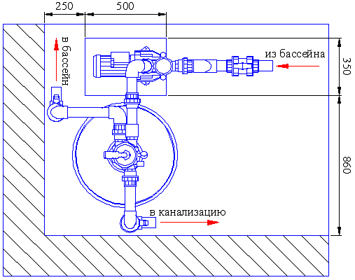 Схема монтажа фильтра KRIPSOL GRANADA GTO606-100.1