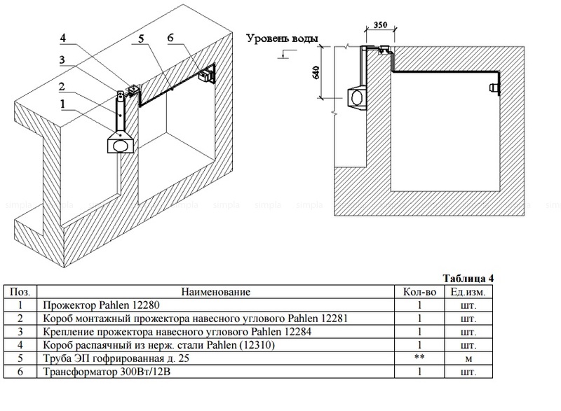 Схема установки прожектора навесного углового из нержавеющей стали Pahlen (300Вт, 12В):