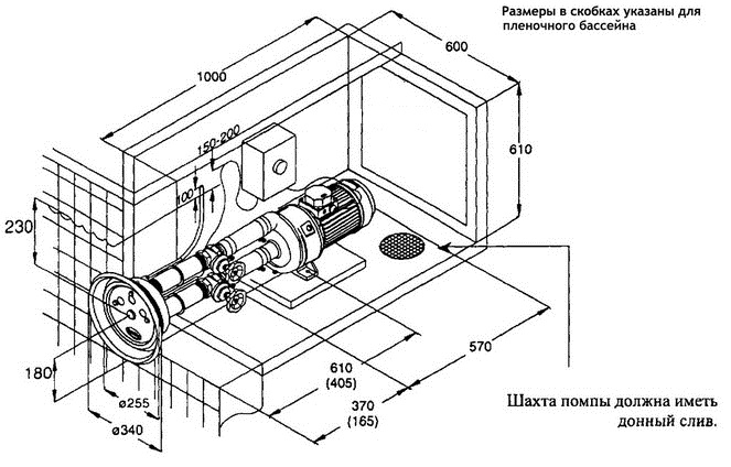 Схема установки противотока Pahlen JET-SWIM 1200